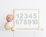 Australian Gum Leaf Number Chart 1 - 10 Wall Art Print and Canvas